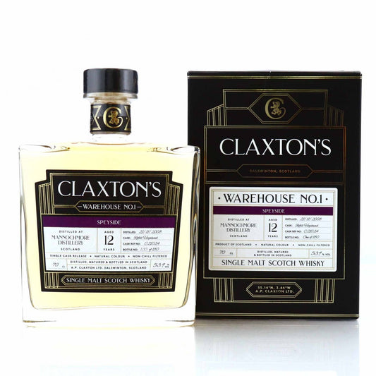 Mannnochmore 2008